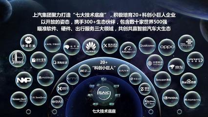中國(guó)智能駕駛前景廣闊，上汽集團(tuán)加速布局網(wǎng)絡(luò)軟件開(kāi)發(fā)